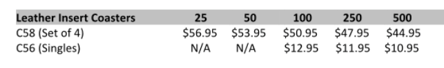 Leather Insert Coasters _ 2019
