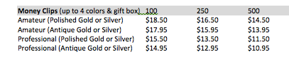 Money Clips _ 2019